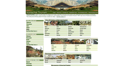 Desktop Screenshot of himachal-tourism.com
