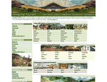Tablet Screenshot of himachal-tourism.com